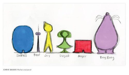croquis emotions vice versa